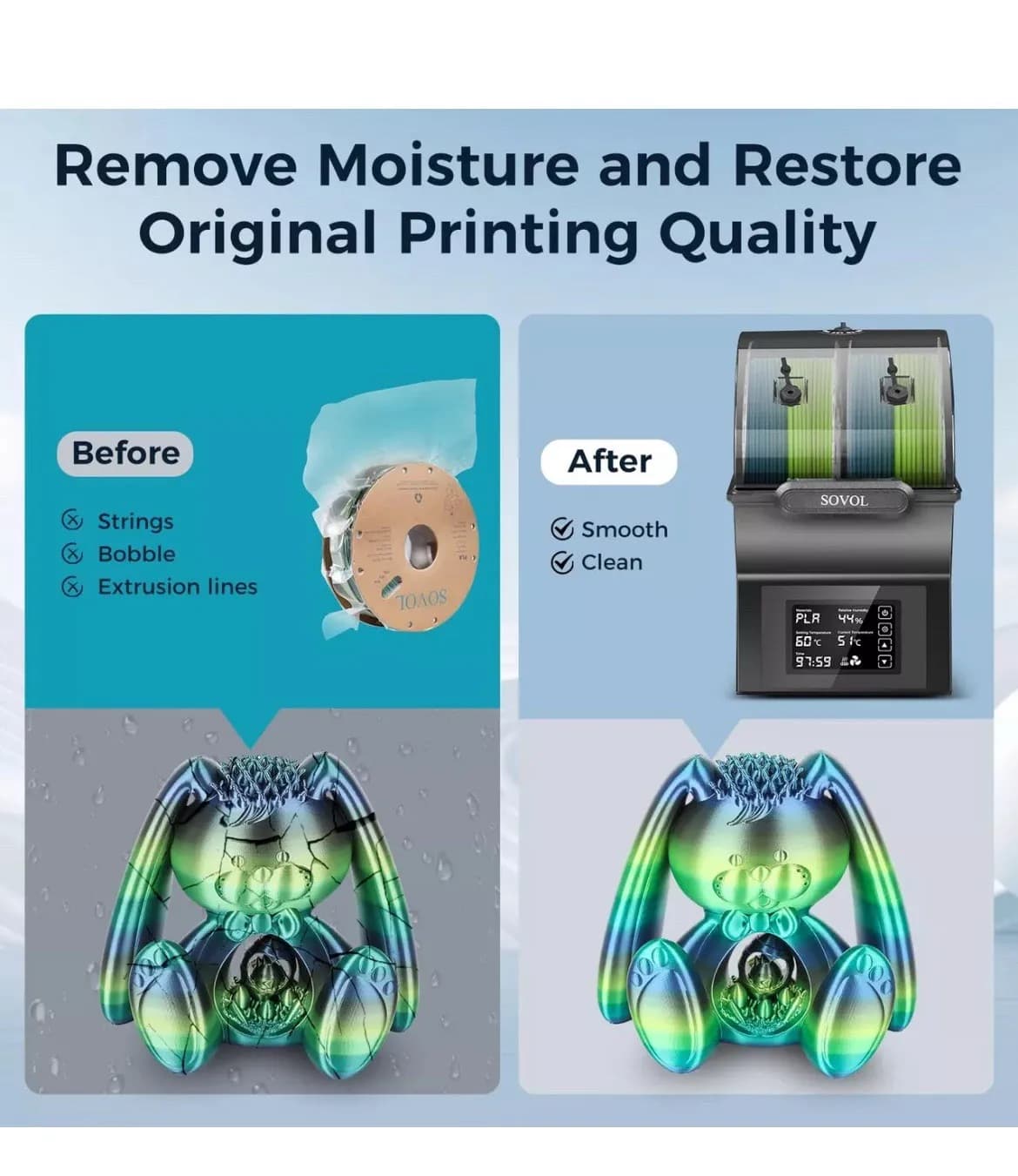 Sovol SH02 Filament Dryer
