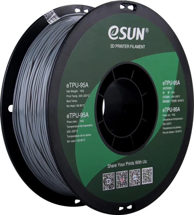 eTPU-95A 6